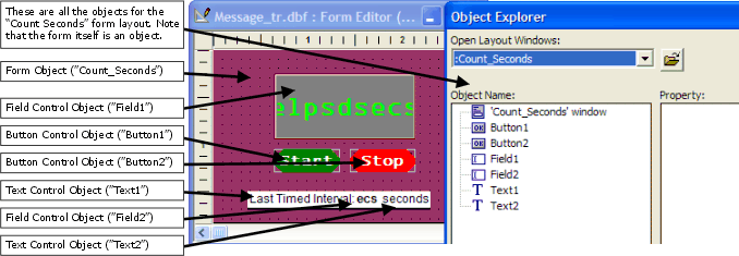 Figure 30